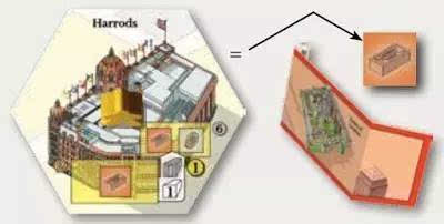 规则介绍 小柴讲桌游开元棋牌《伦敦大城》(图6)